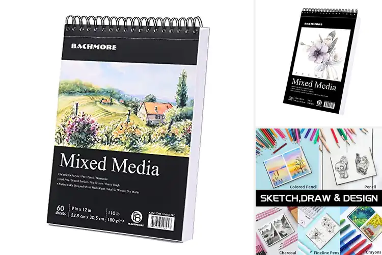 Detailed view of Best Multimedia Pads: Unleash Your Creativity with Top Picks